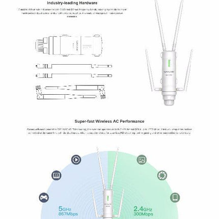 WAVLINK AC1200 High Power Outdoor Gigabit Wi-Fi Range Extender (Aerial HD4)  WS-WN572HG3.